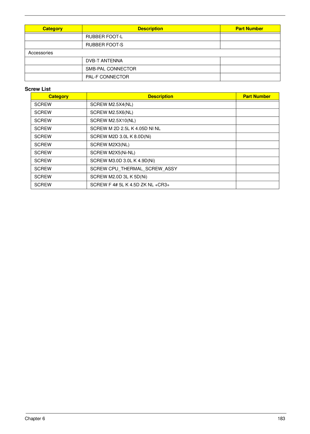 Acer 5530G manual Screw List 