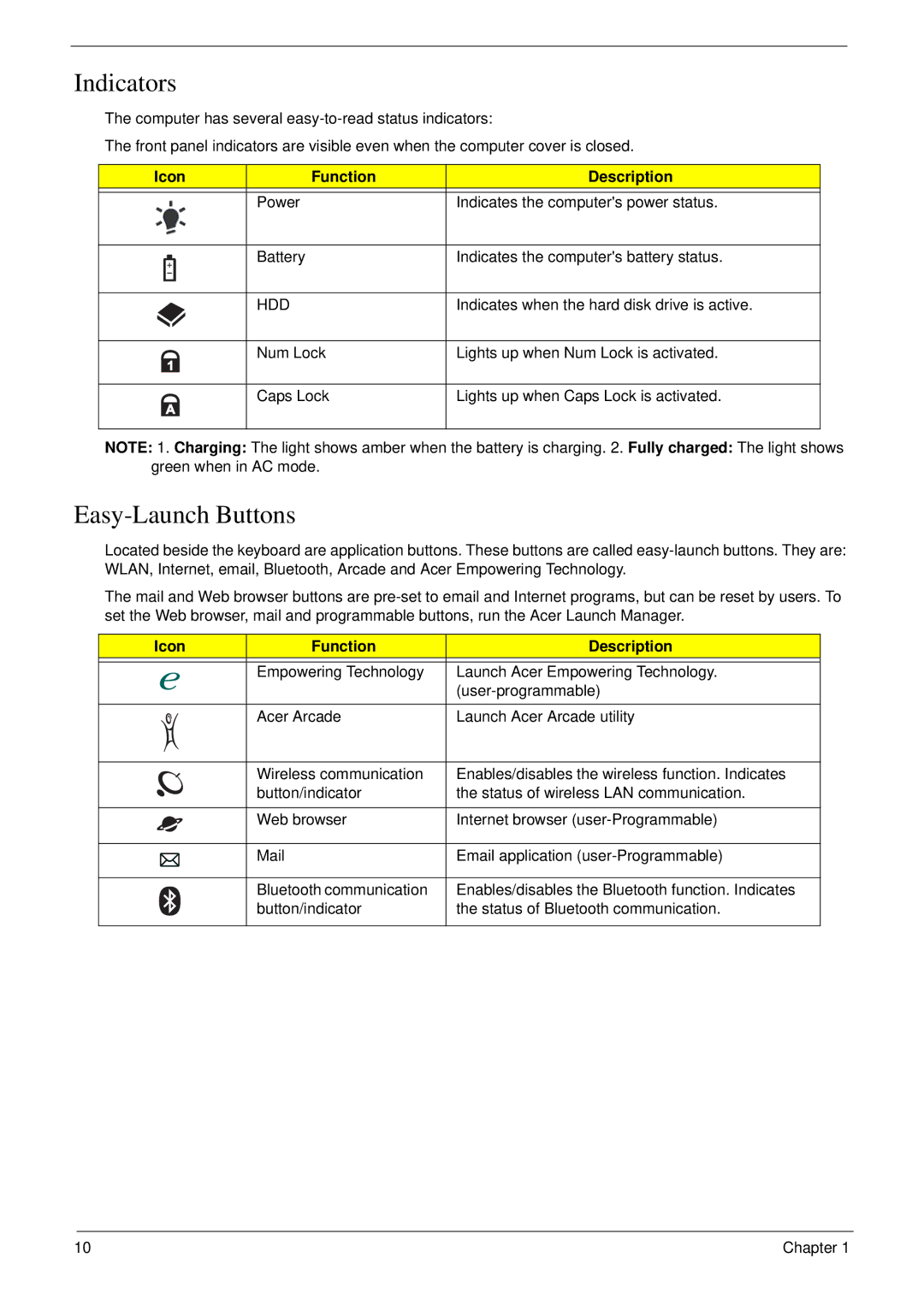 Acer 5530G manual Indicators, Easy-Launch Buttons, Icon Function Description 
