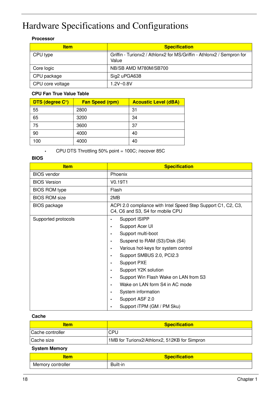 Acer 5530G manual Hardware Specifications and Configurations, Processor Specification, Cache Specification 