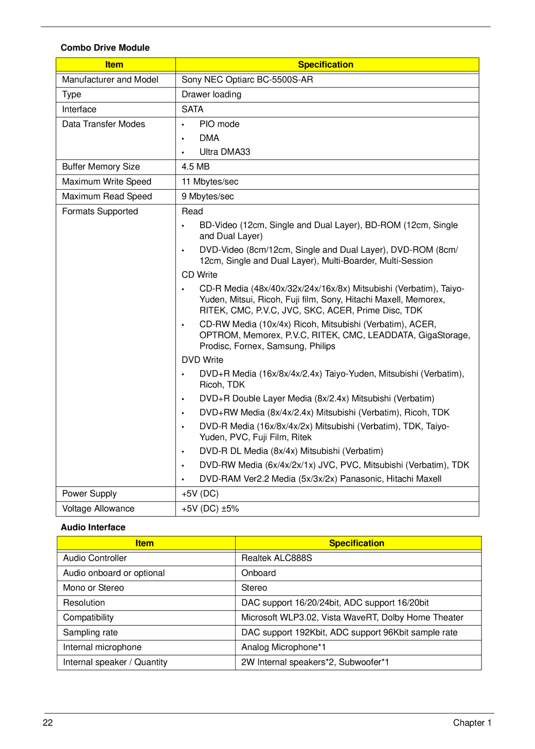 Acer 5530G manual Combo Drive Module Specification, Audio Interface Specification 