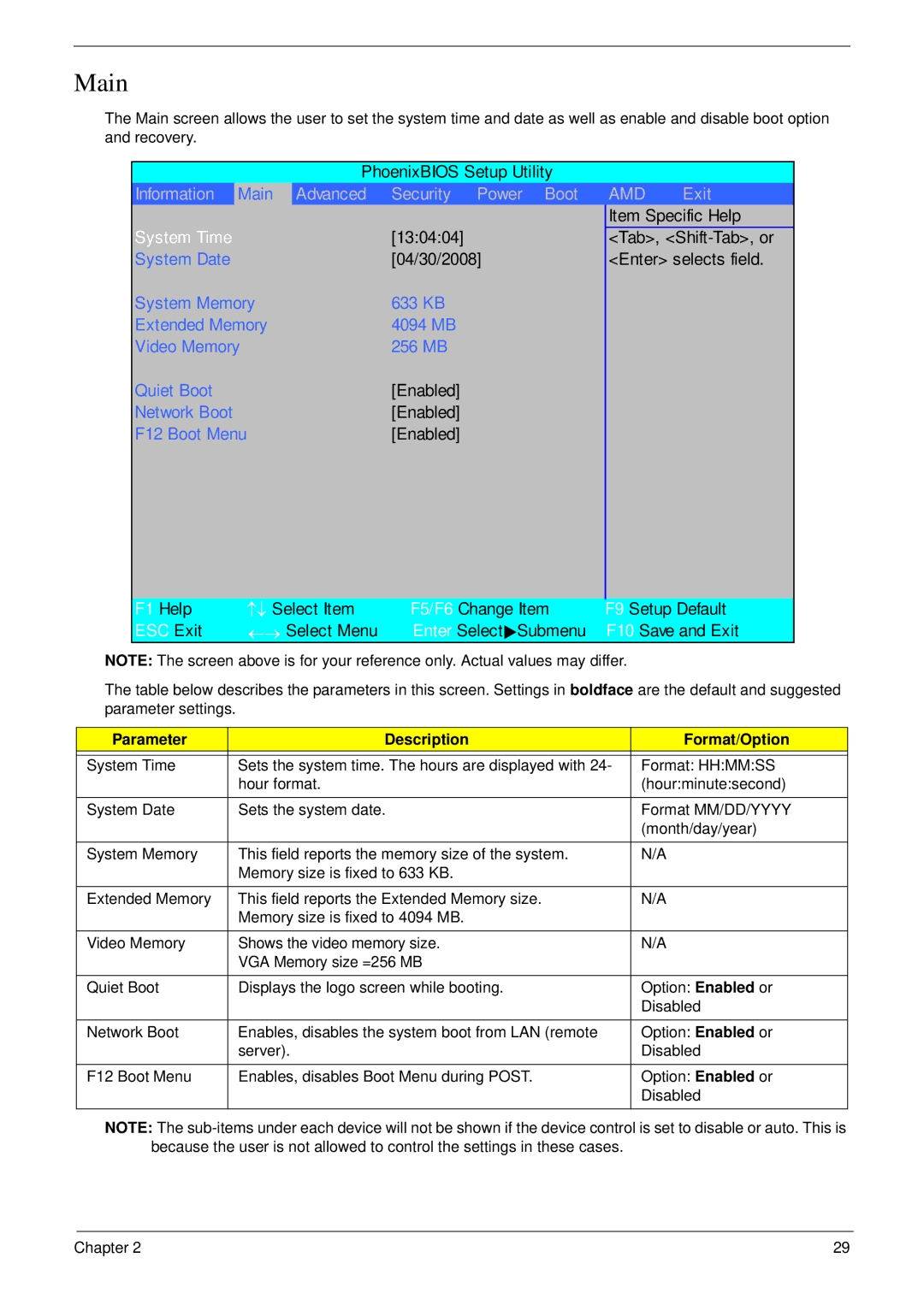 Acer 5530G manual Main, Parameter Description Format/Option 