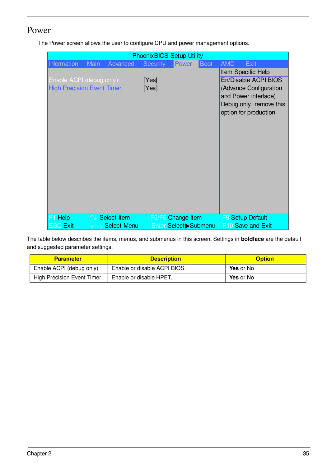 Acer 5530G manual Power, Enable Acpi debug only 