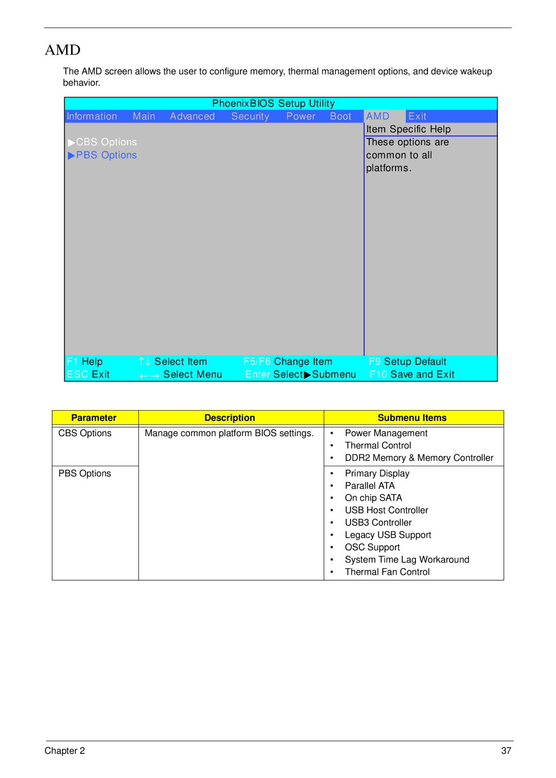 Acer 5530G manual Amd 