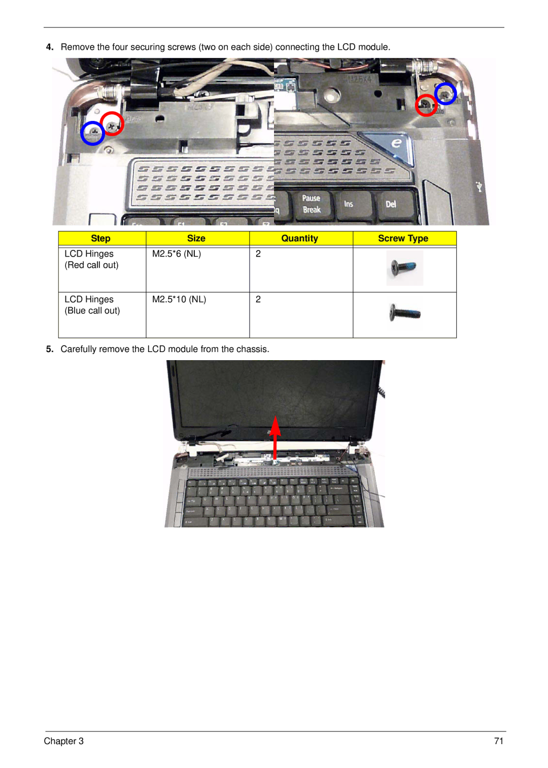 Acer 5530G manual Step Size Quantity Screw Type 