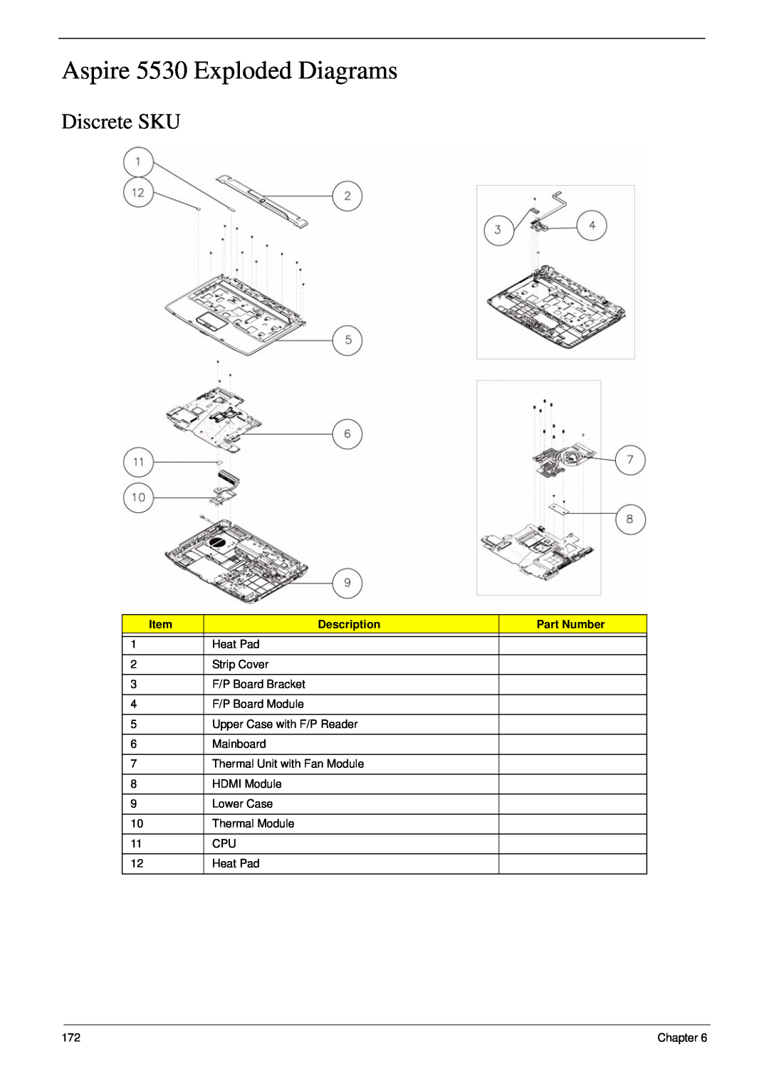 Acer 5530G manual Aspire 5530 Exploded Diagrams, Discrete SKU, Description, Part Number 