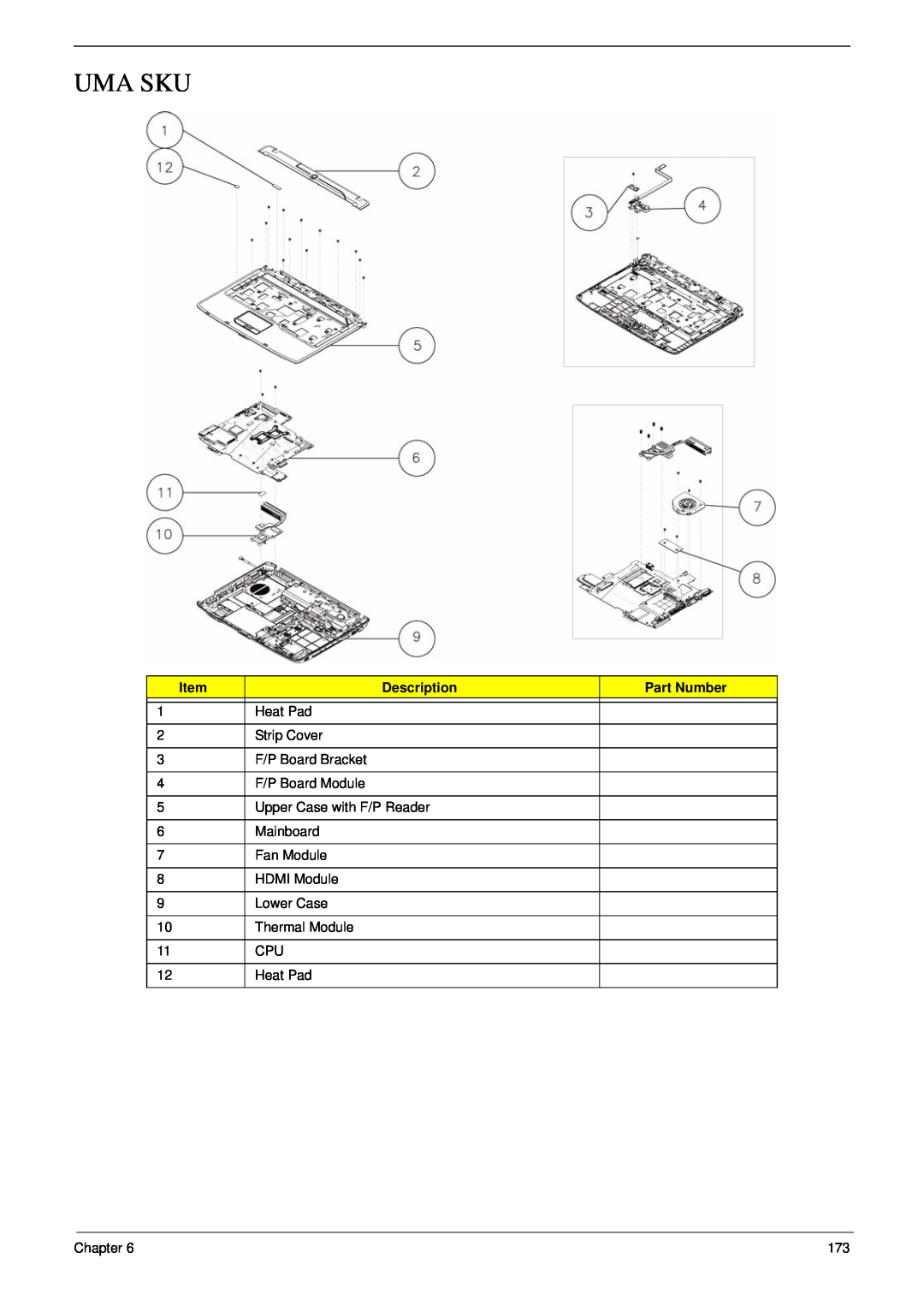 Acer 5530G manual Uma Sku, Description, Part Number 
