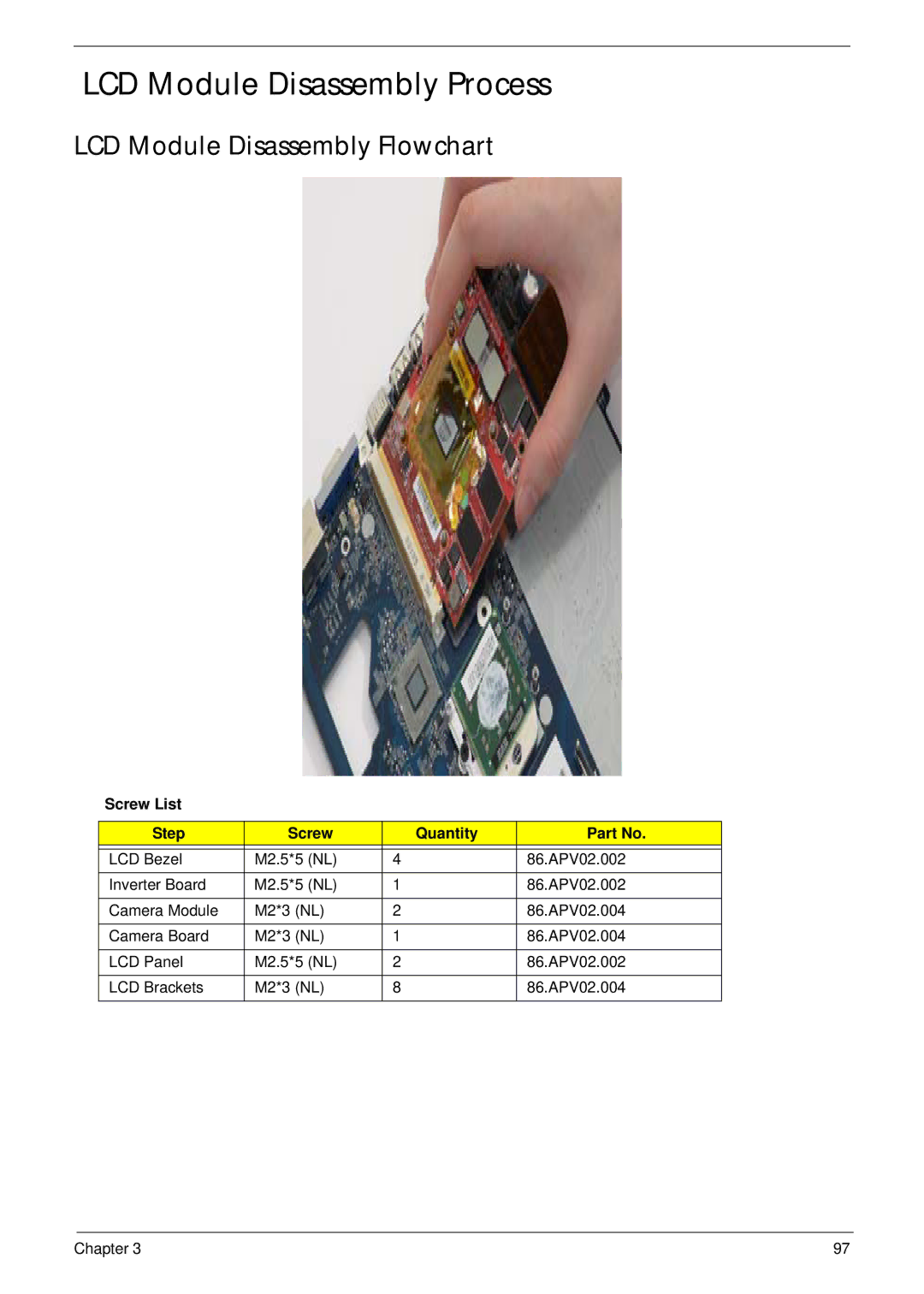 Acer 5530G manual LCD Module Disassembly Process, LCD Module Disassembly Flowchart 