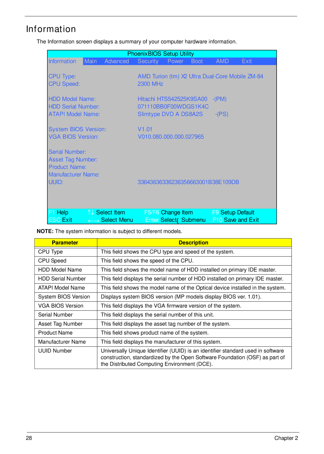 Acer 5530G manual Information, Parameter Description 