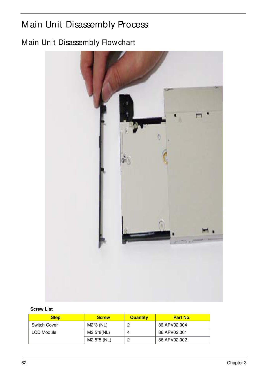 Acer 5530G manual Main Unit Disassembly Process, Main Unit Disassembly Flowchart 