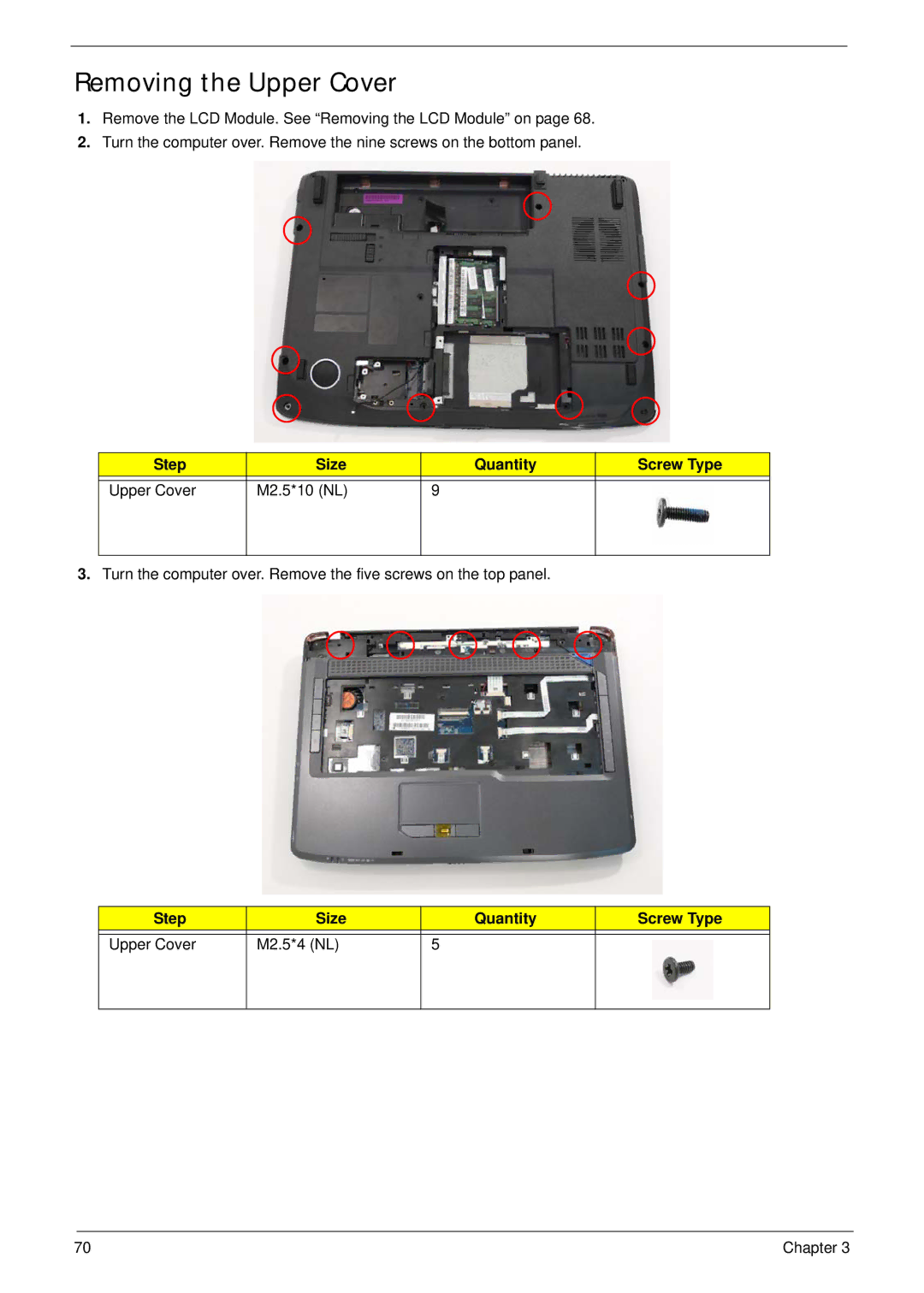 Acer 5530G manual Removing the Upper Cover, Step Size Quantity Screw Type Upper Cover M2.5*10 NL 