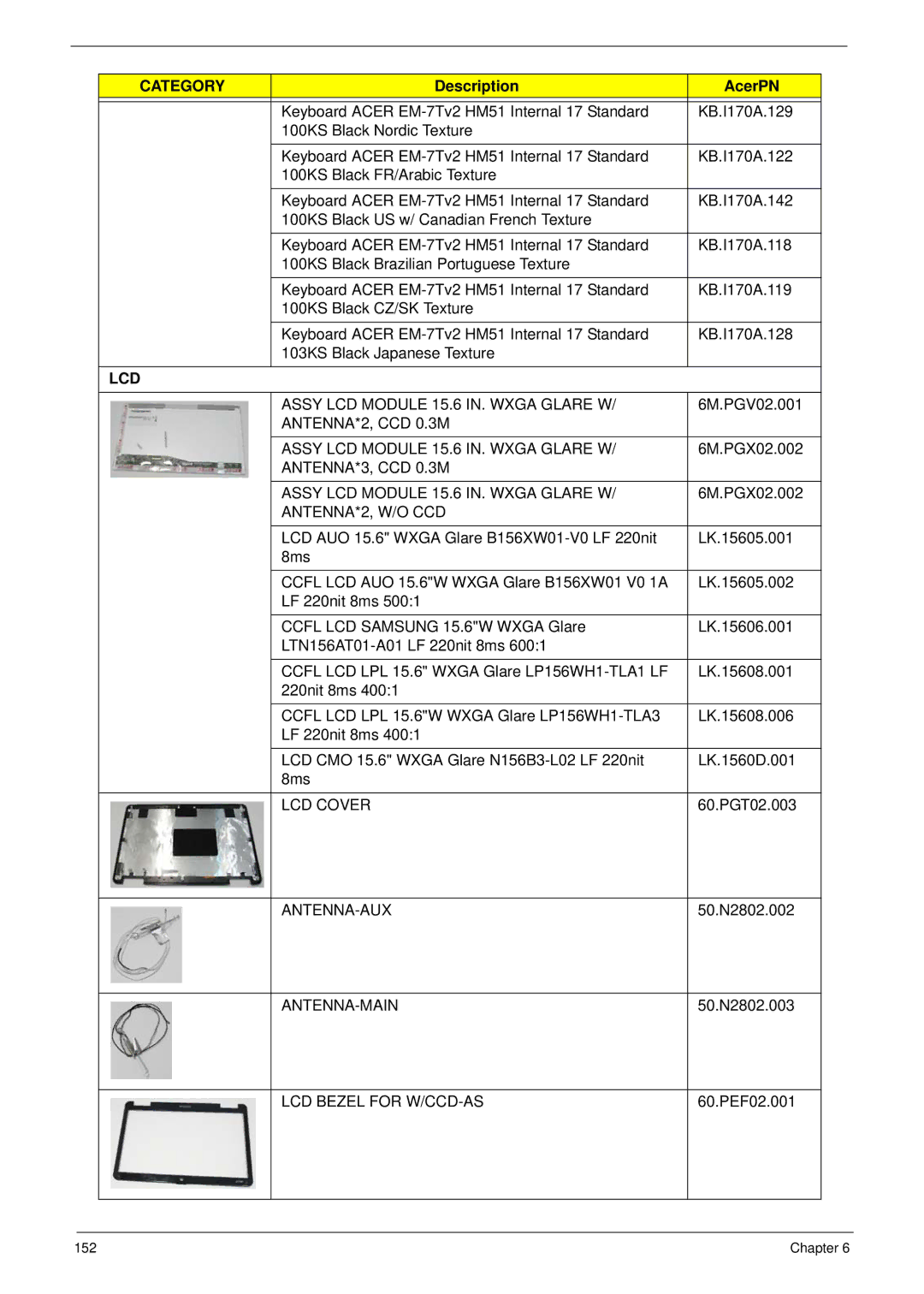 Acer 5532 manual Lcd 