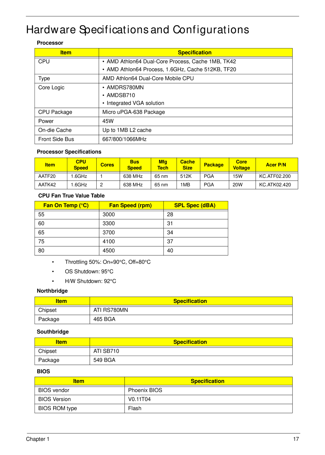 Acer 5532 manual Hardware Specifications and Configurations, Processor Specifications, Northbridge Specification 