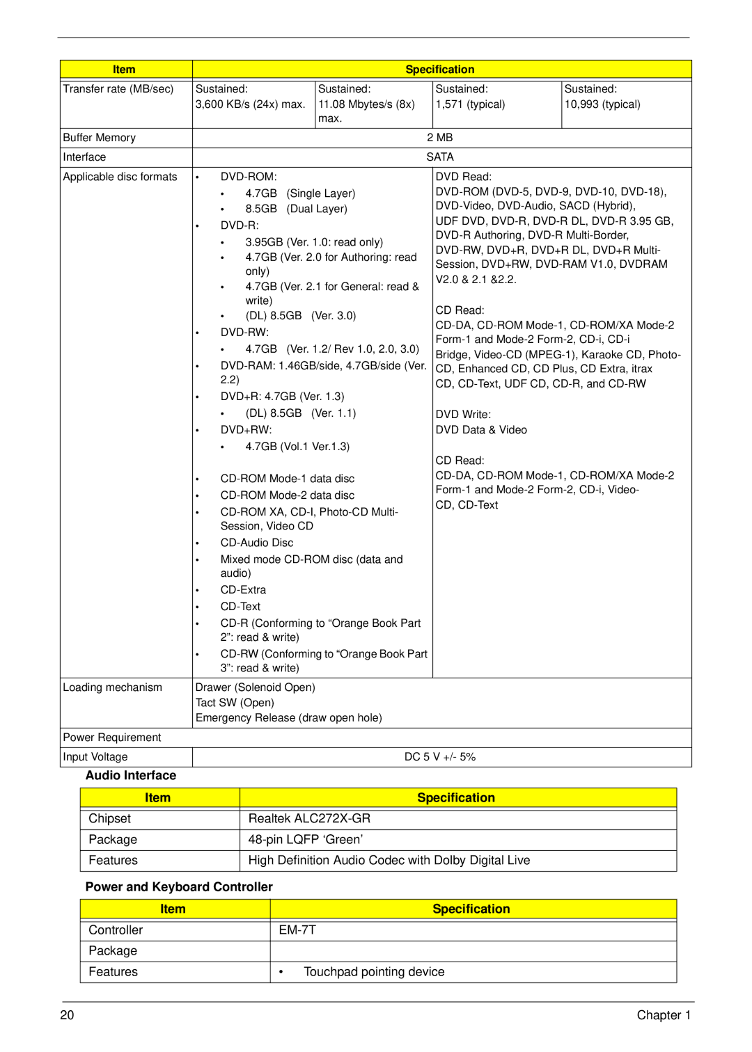 Acer 5532 manual Audio Interface Specification, Power and Keyboard Controller Specification 