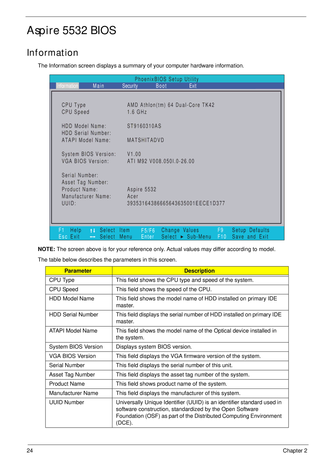 Acer manual Aspire 5532 Bios, Information, Parameter Description 