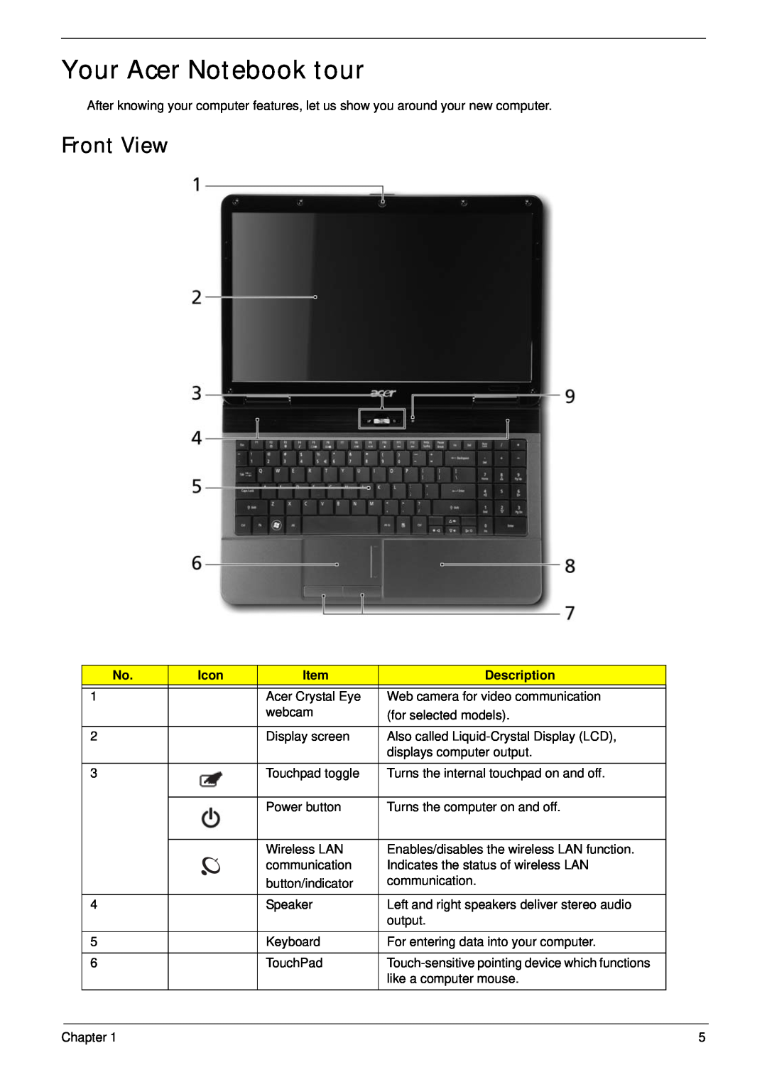 Acer 5532 manual Your Acer Notebook tour, Front View, Icon, Description 