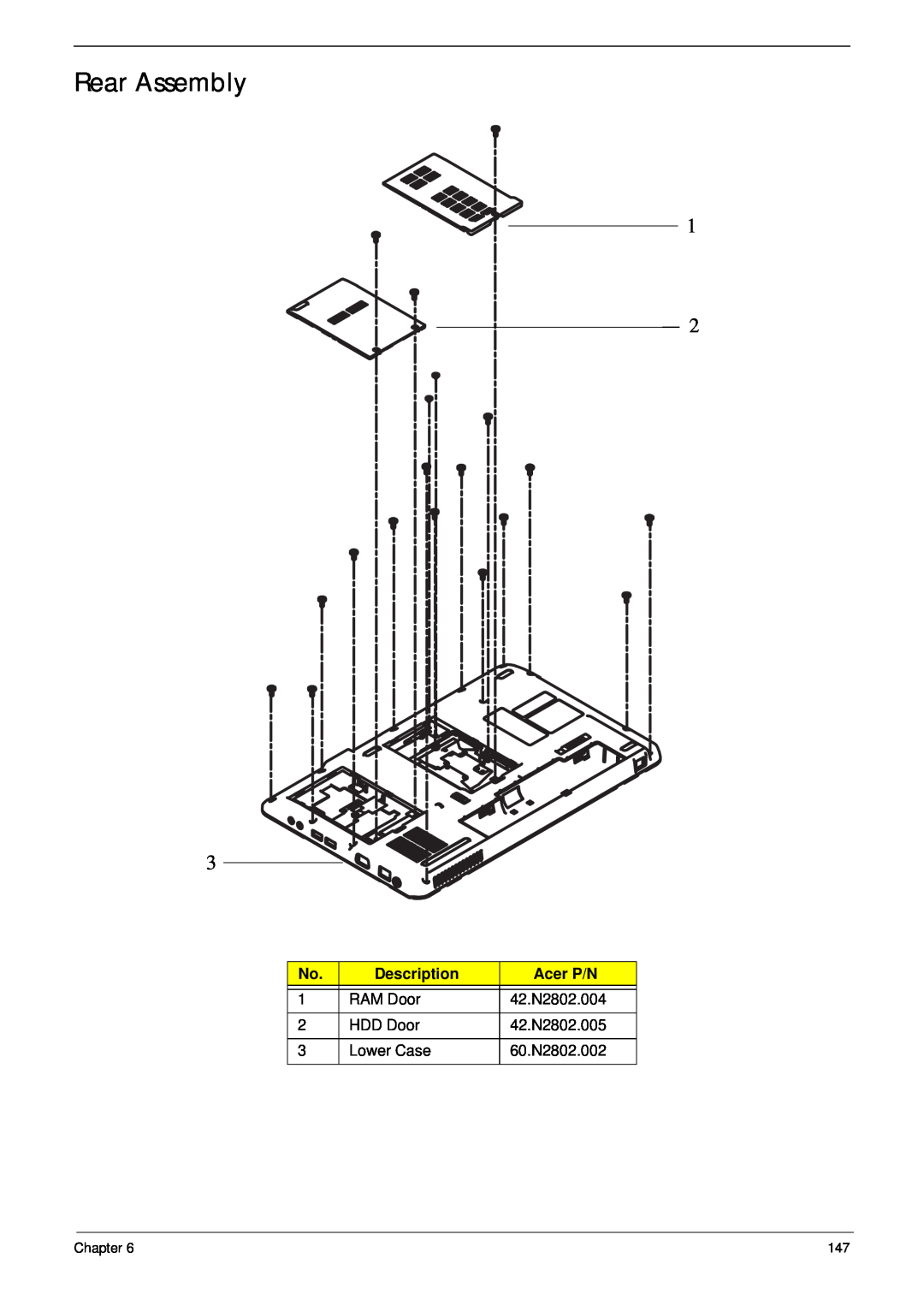 Acer 5532 manual Rear Assembly, Description, Acer P/N, Chapter 