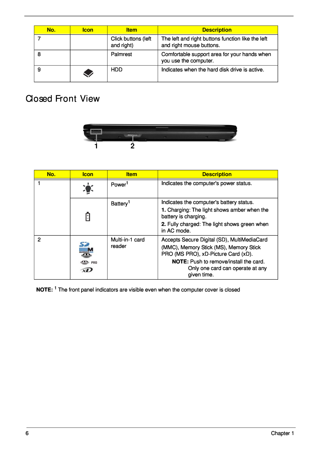 Acer 5532 manual Closed Front View, Icon, Description 
