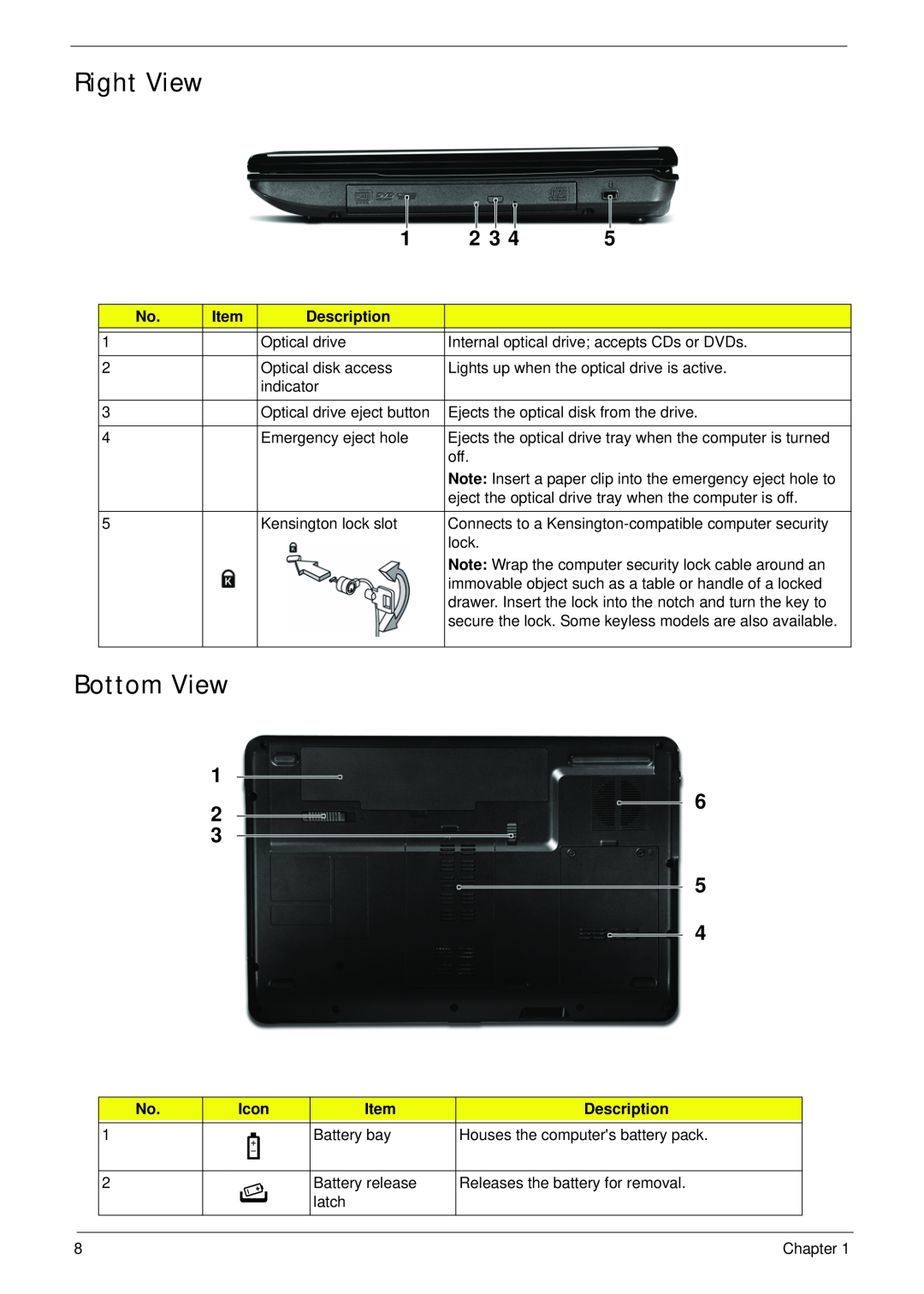 Acer 5532 manual Right View, Bottom View, Description, Icon 