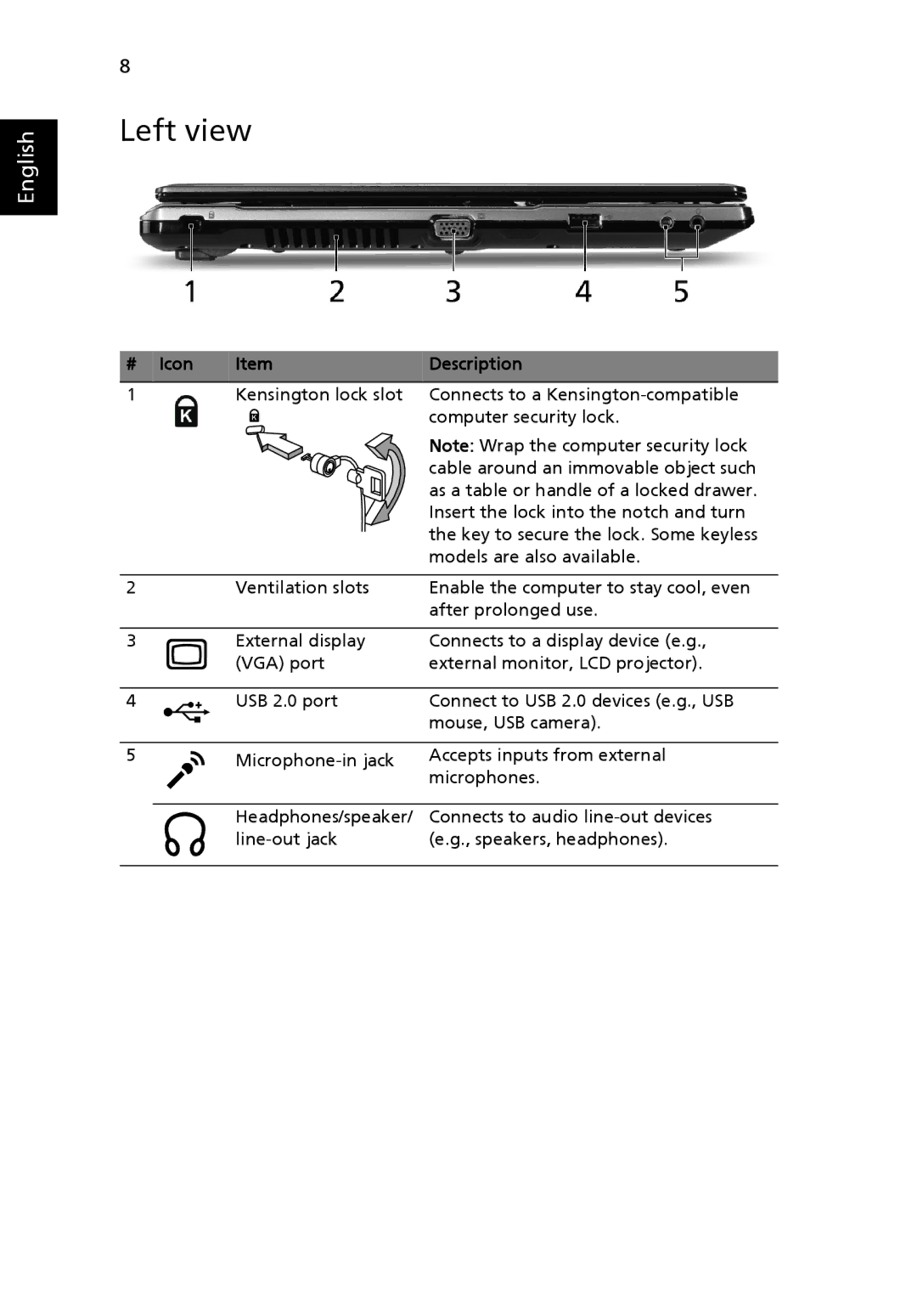 Acer 5534 Series manual Left view, # Icon Description 