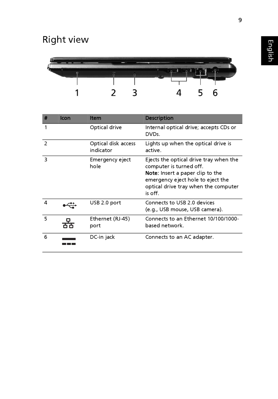 Acer 5534 Series manual Right view 