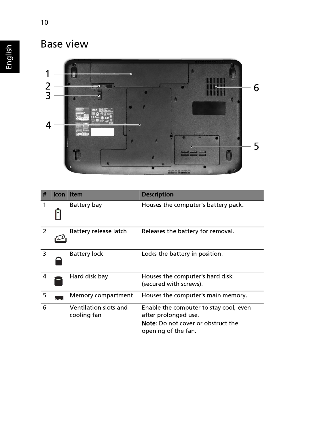 Acer 5536, 5236 manual Base view, Icon Item Description 