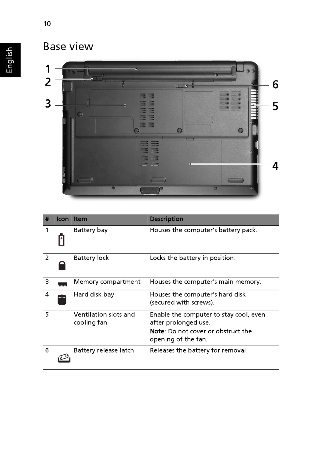 Acer 5538 Series manual Base view, Icon Item Description 