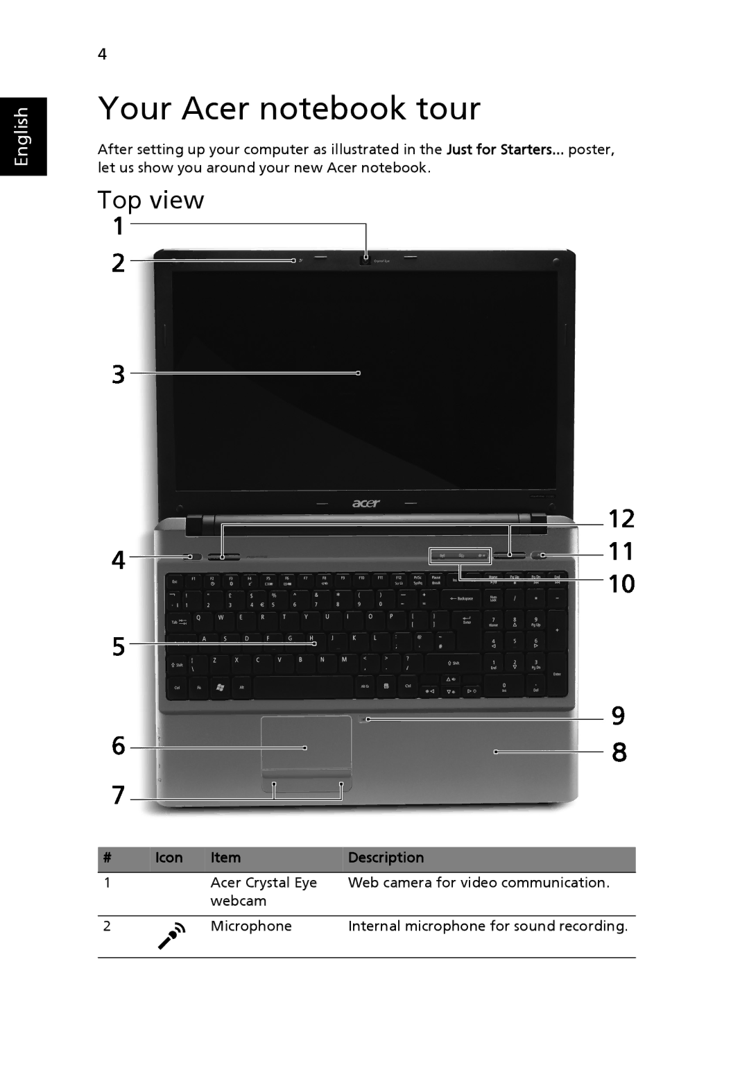 Acer 5538 Series manual Your Acer notebook tour, Top view, Icon Description 