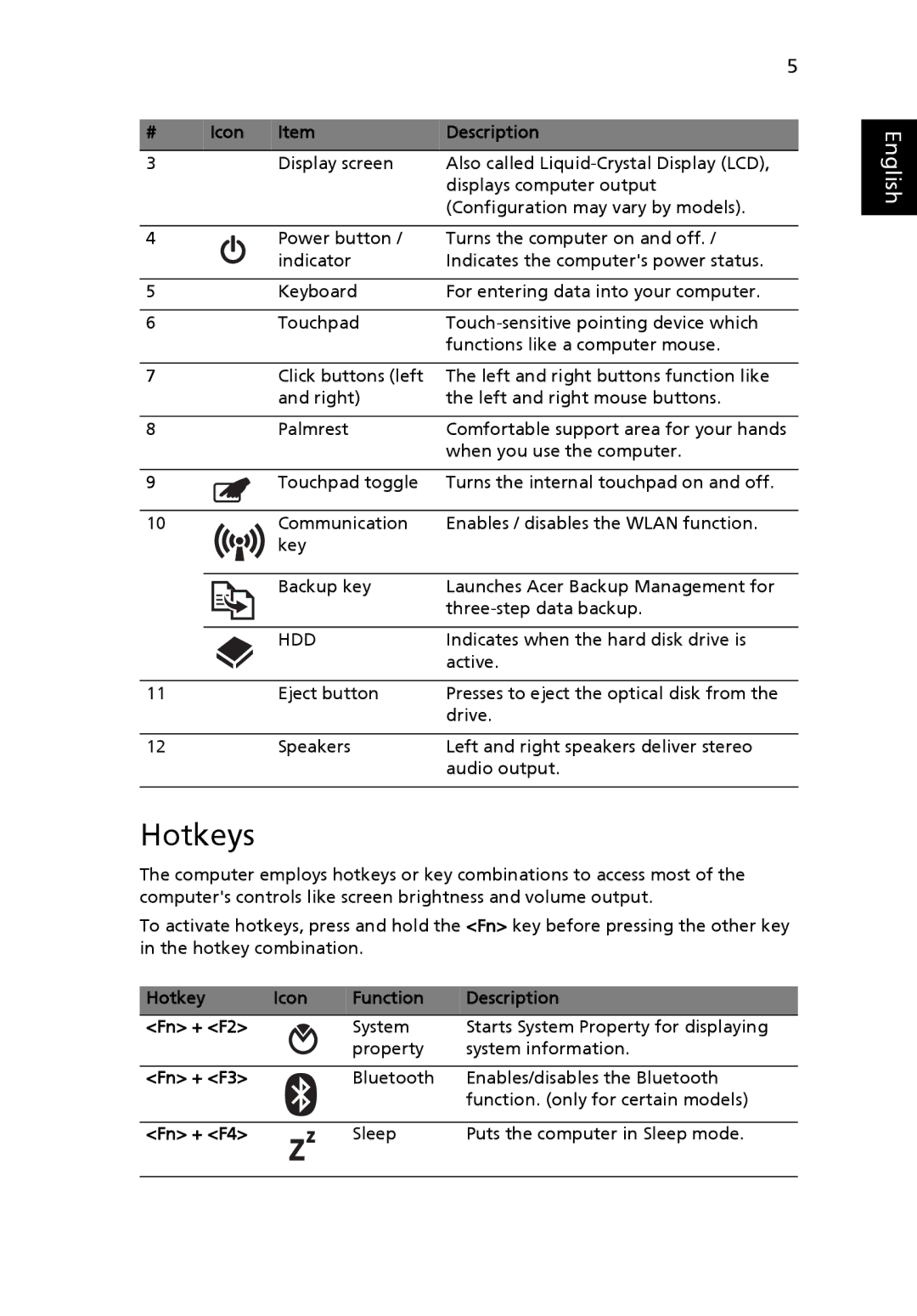 Acer 5538 Series manual Hotkeys, Hdd, Hotkey Icon Function Description Fn + F2, Fn + F3, Fn + F4 