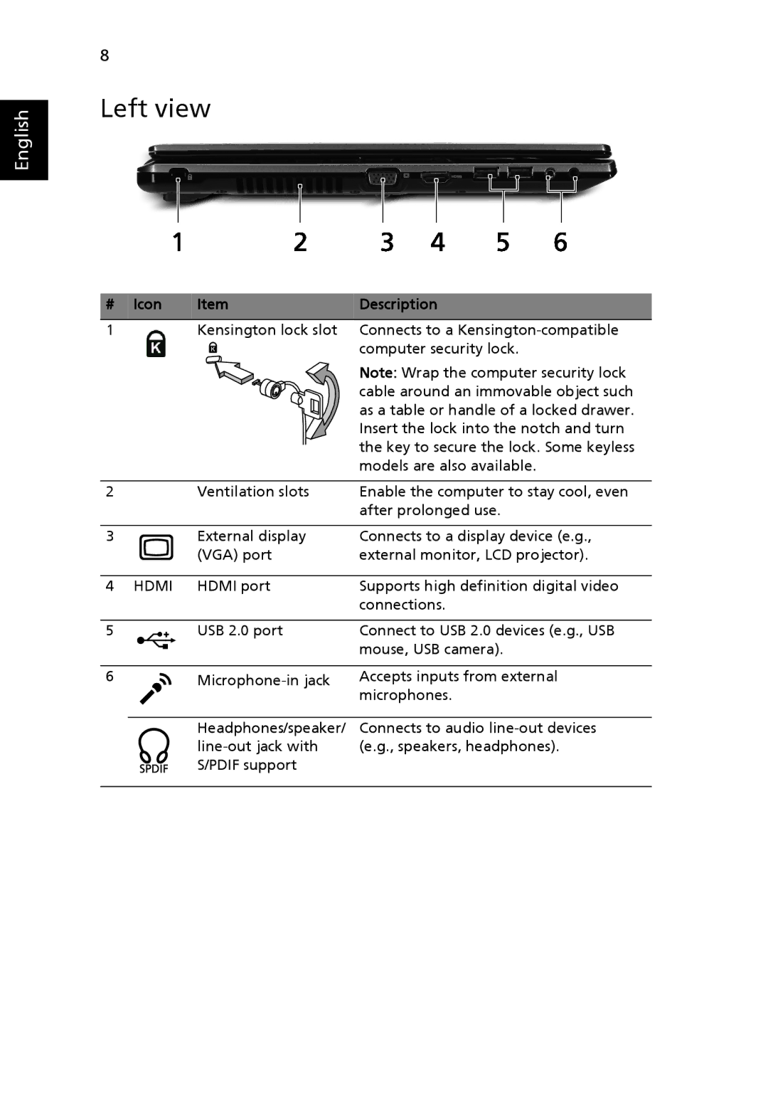 Acer 5538 Series manual Left view, Hdmi 