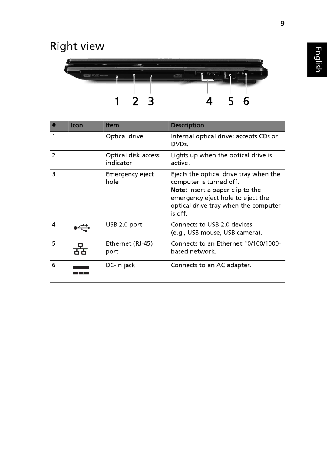 Acer 5538 Series manual Right view 