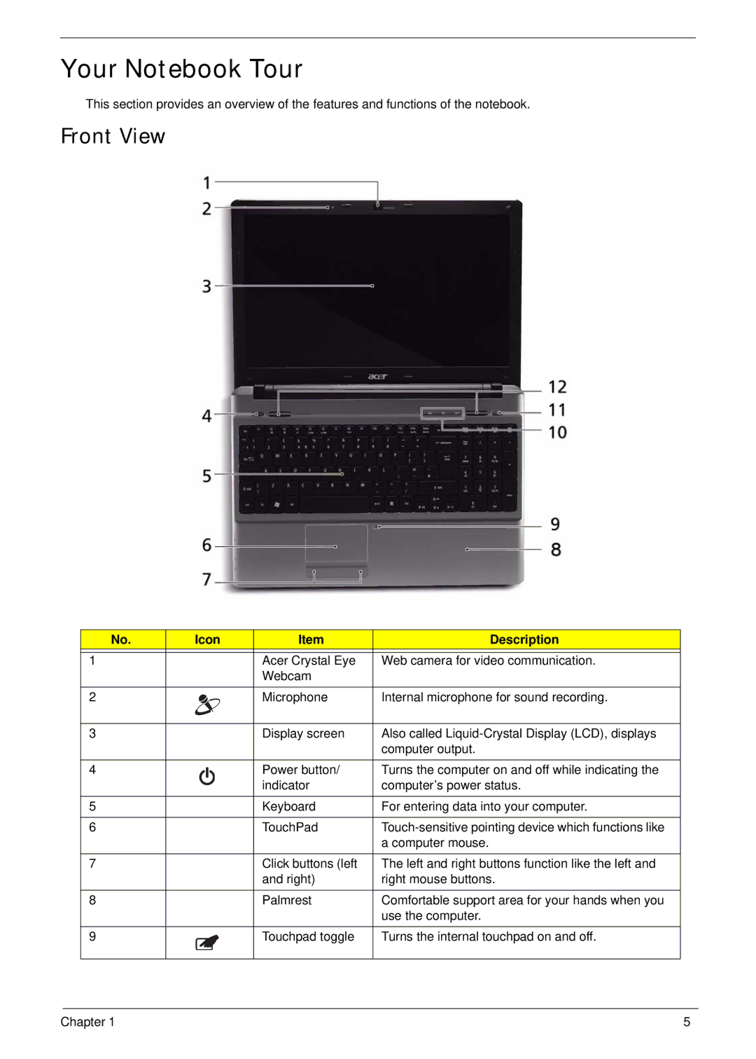 Acer 5538 manual Your Notebook Tour, Front View, Icon Description 