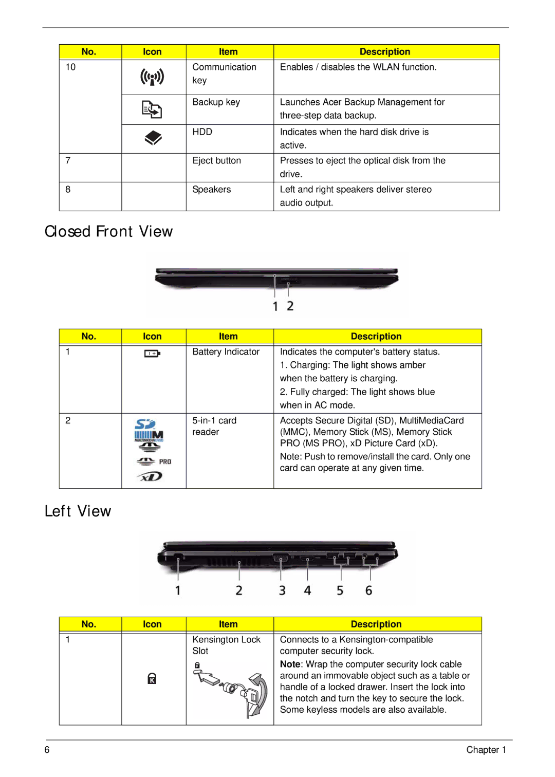 Acer 5538 manual Closed Front View, Left View, Hdd 