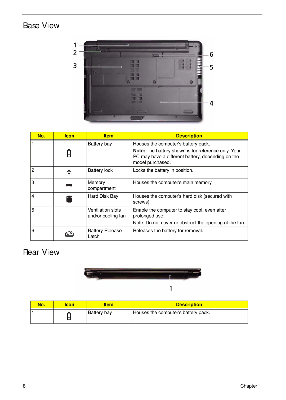 Acer 5538 manual Base View, Rear View 