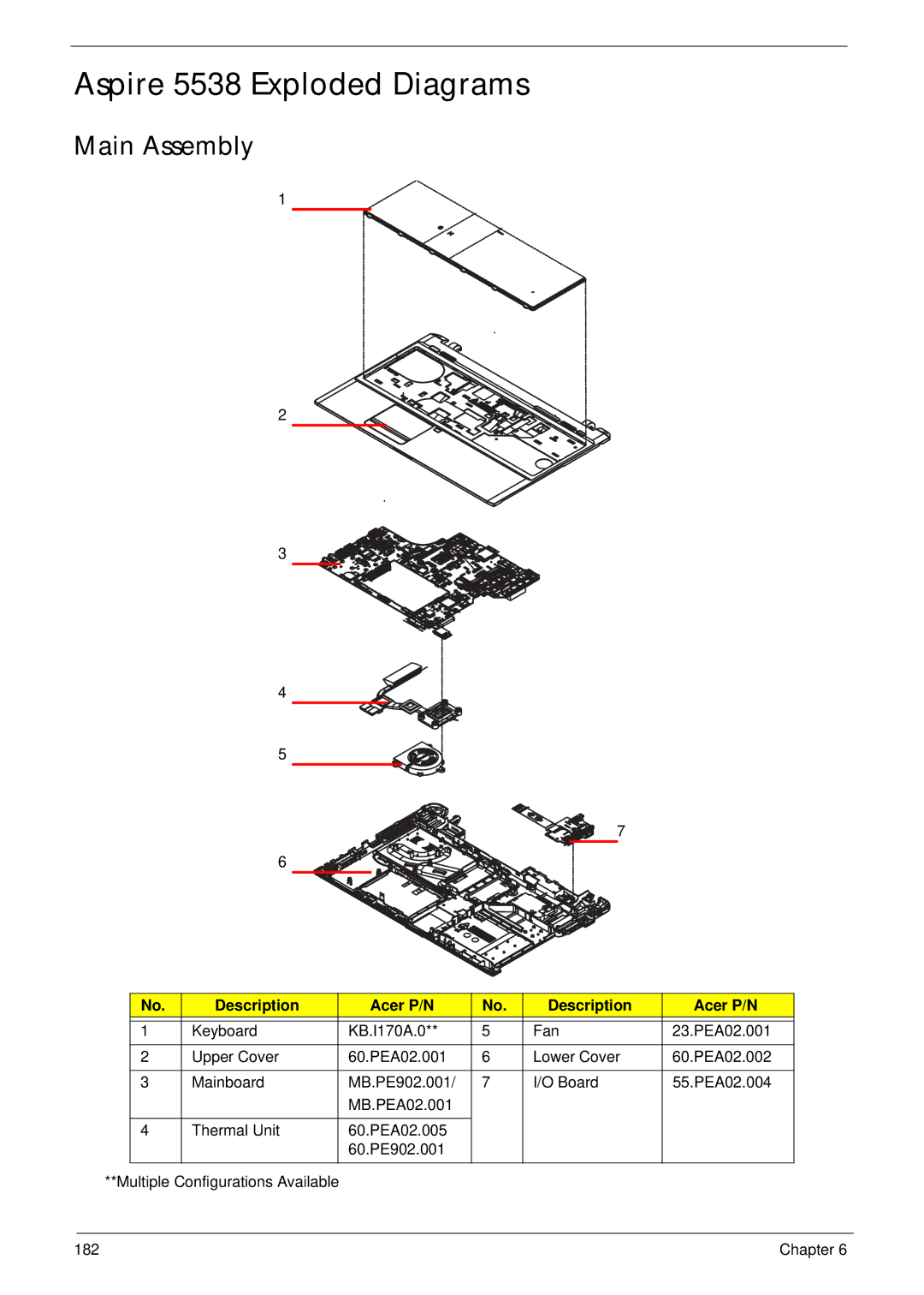 Acer manual Aspire 5538 Exploded Diagrams, Main Assembly, Description Acer P/N 