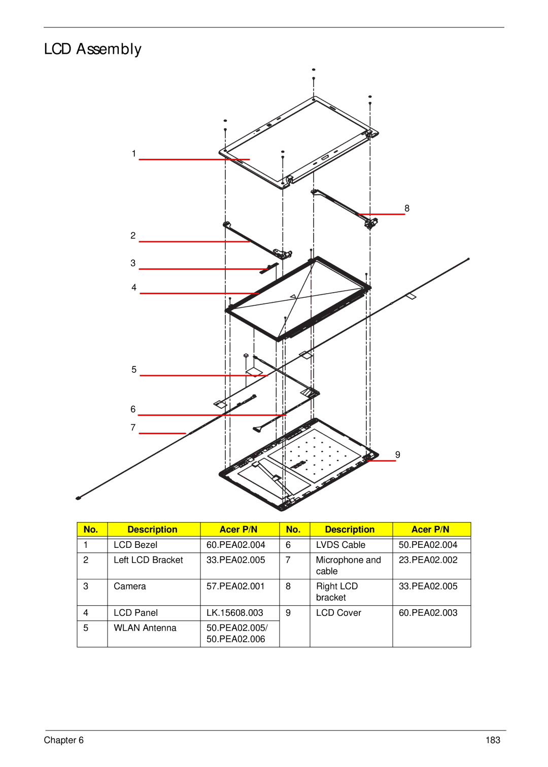 Acer 5538 manual LCD Assembly 