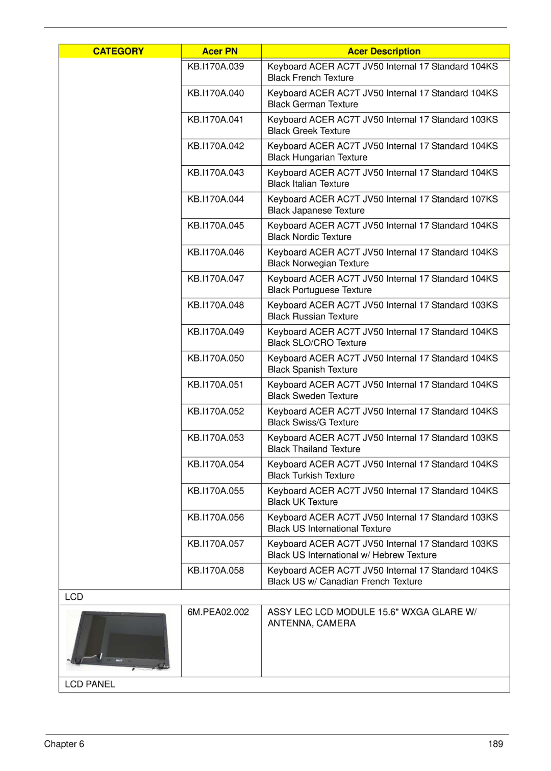 Acer 5538 manual Lcd 