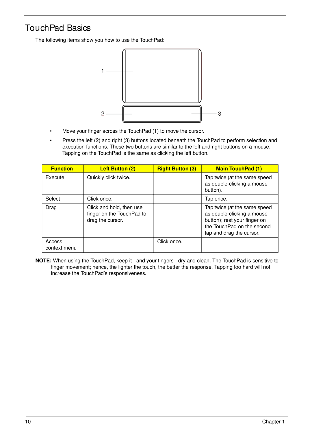 Acer 5538 manual TouchPad Basics, Function Left Button Right Button Main TouchPad 