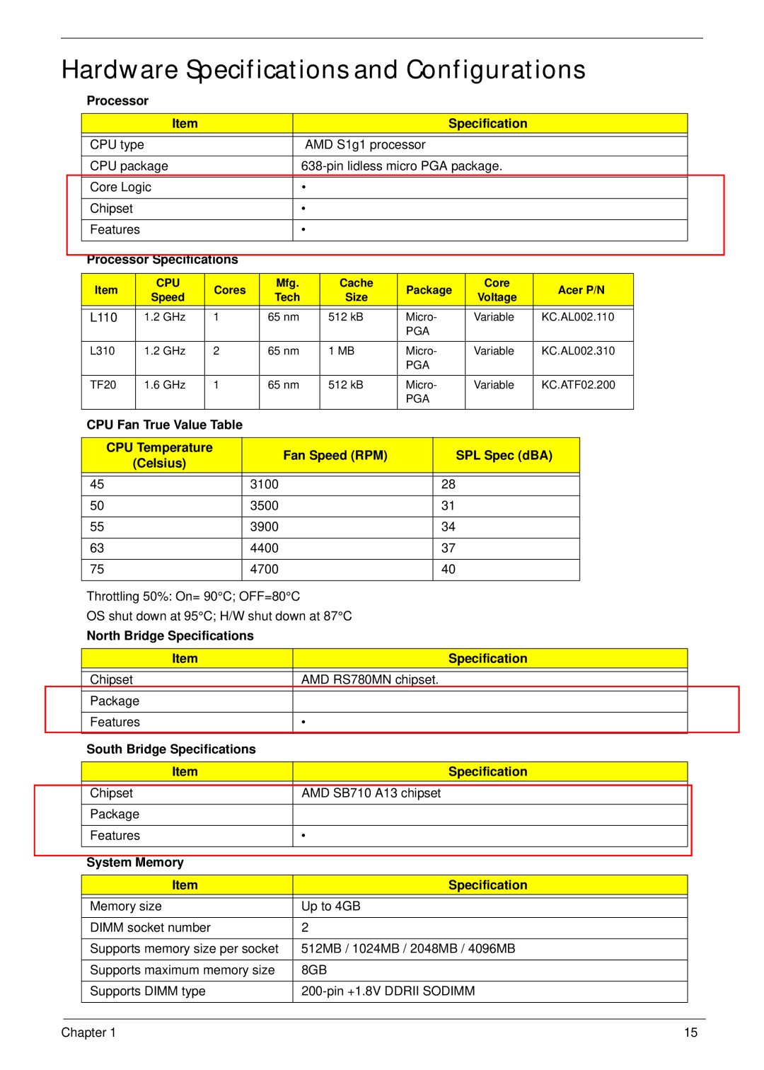 Acer 5538 manual Hardware Specifications and Configurations 