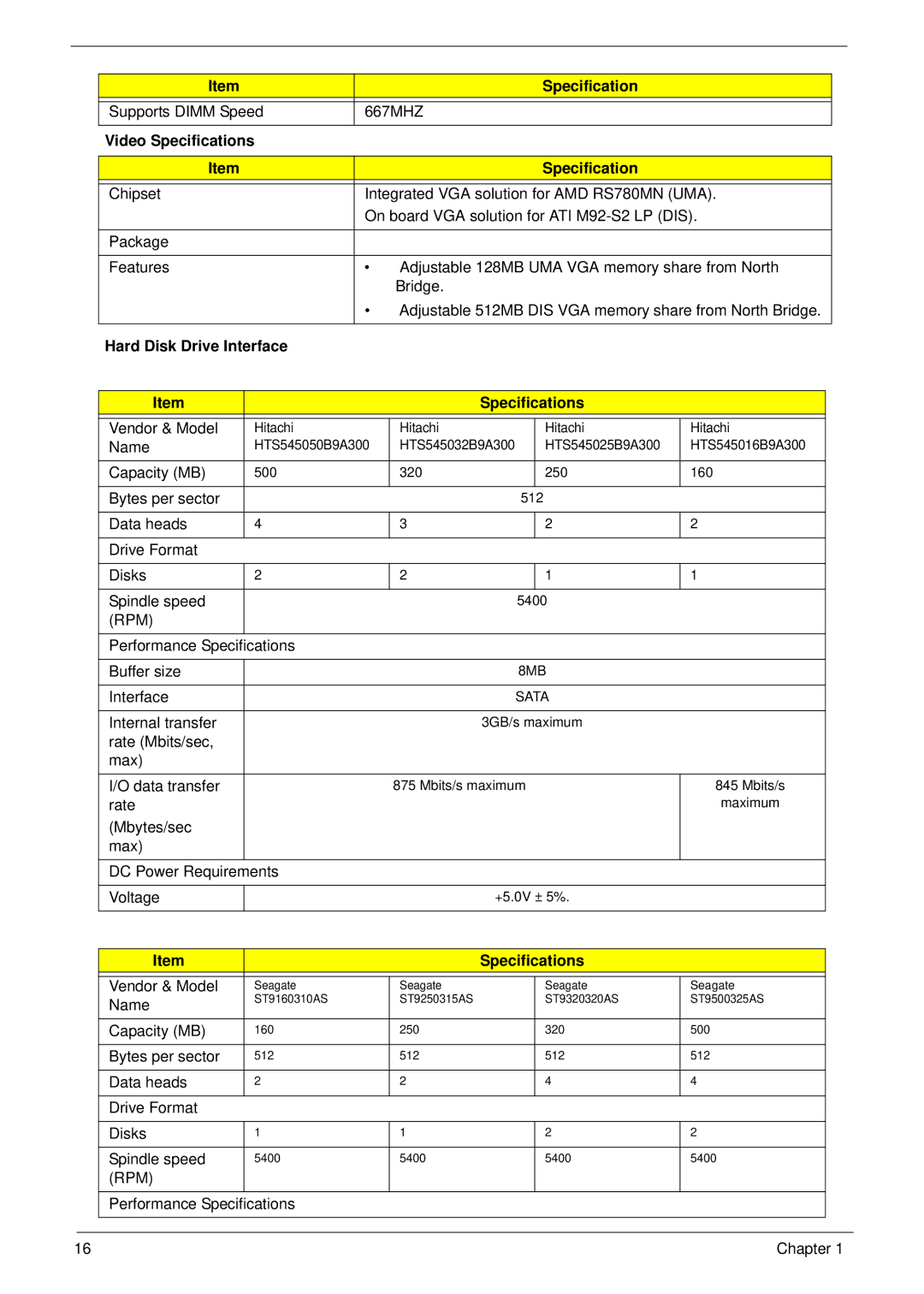 Acer 5538 manual Video Specifications, Hard Disk Drive Interface Specifications, Rpm 