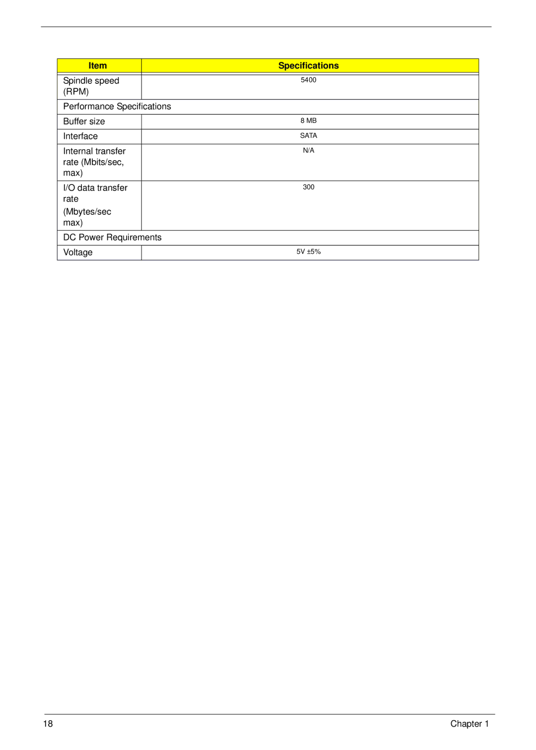 Acer 5538 manual Performance Specifications Buffer size Interface 