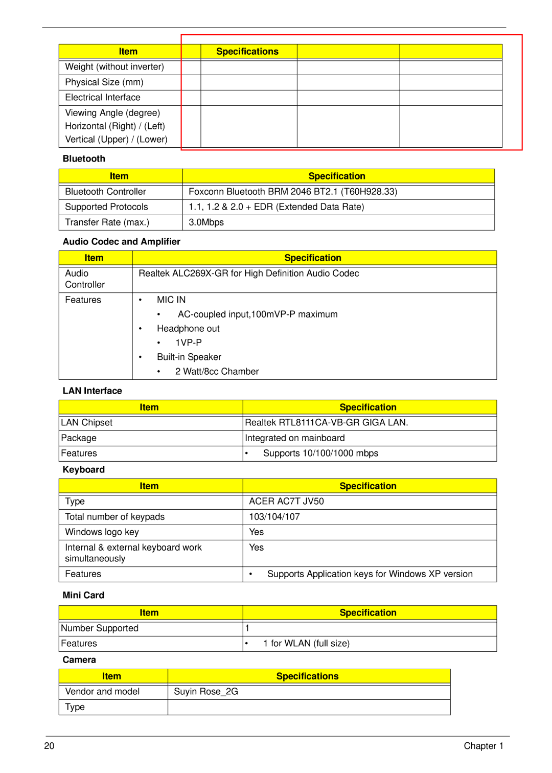 Acer 5538 manual Bluetooth Specification, Audio Codec and Amplifier Specification, LAN Interface Specification 