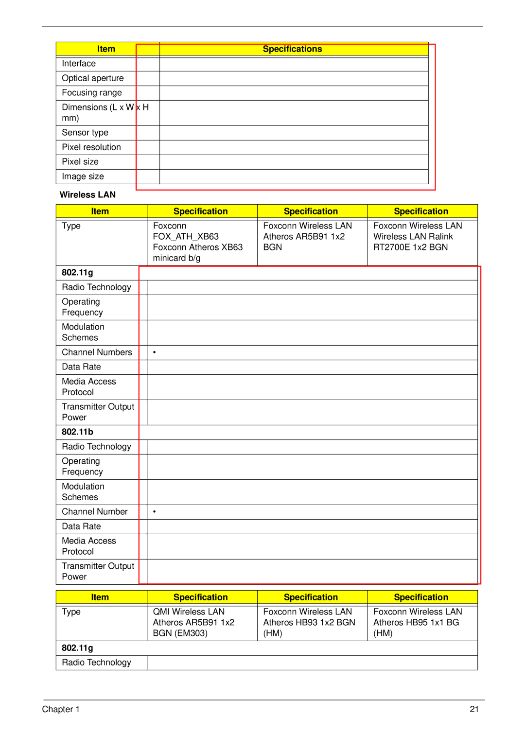 Acer 5538 manual Wireless LAN Specification, FOXATHXB63, Bgn, 802.11g, 802.11b 