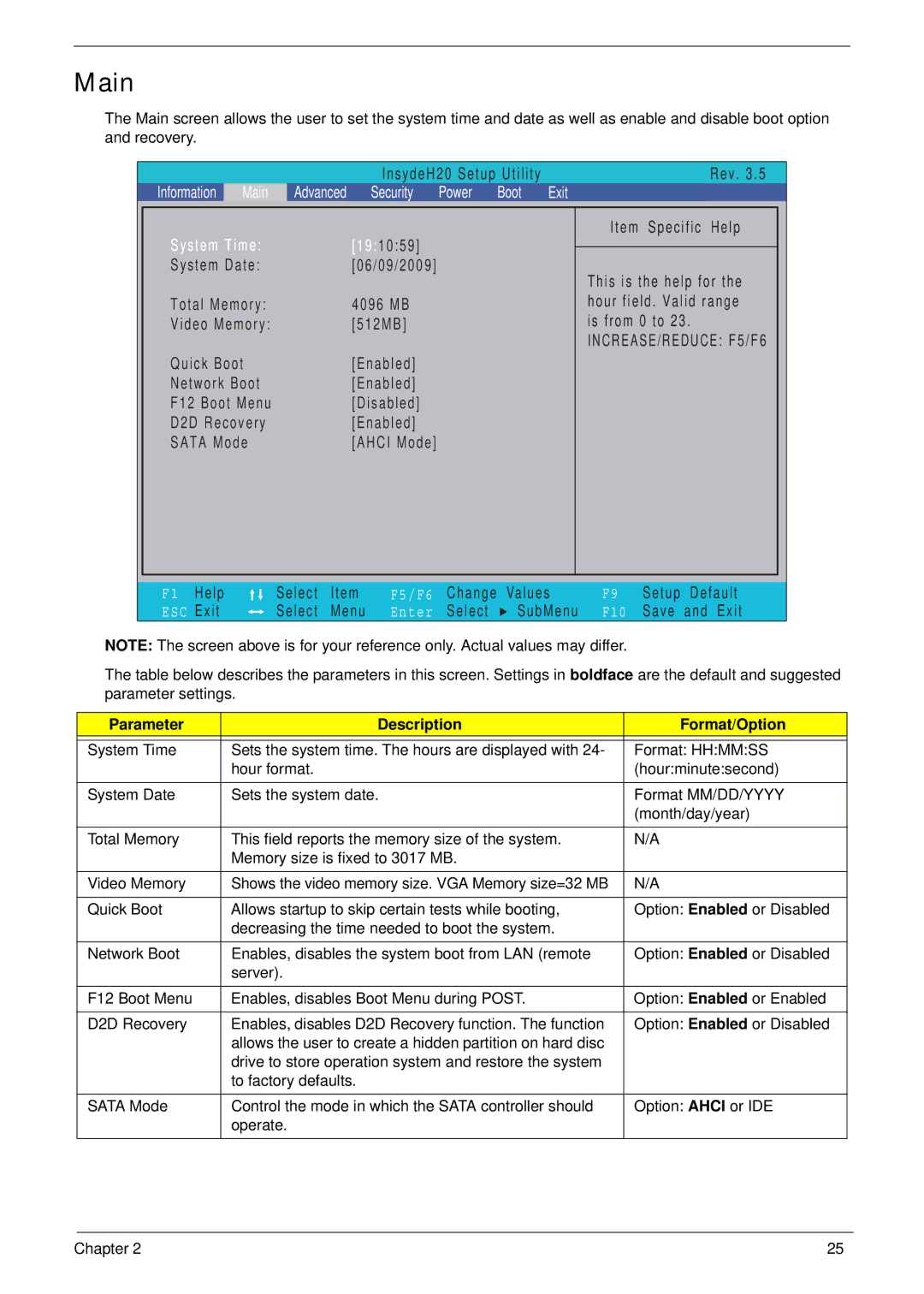 Acer 5538 manual Main, Parameter Description Format/Option 