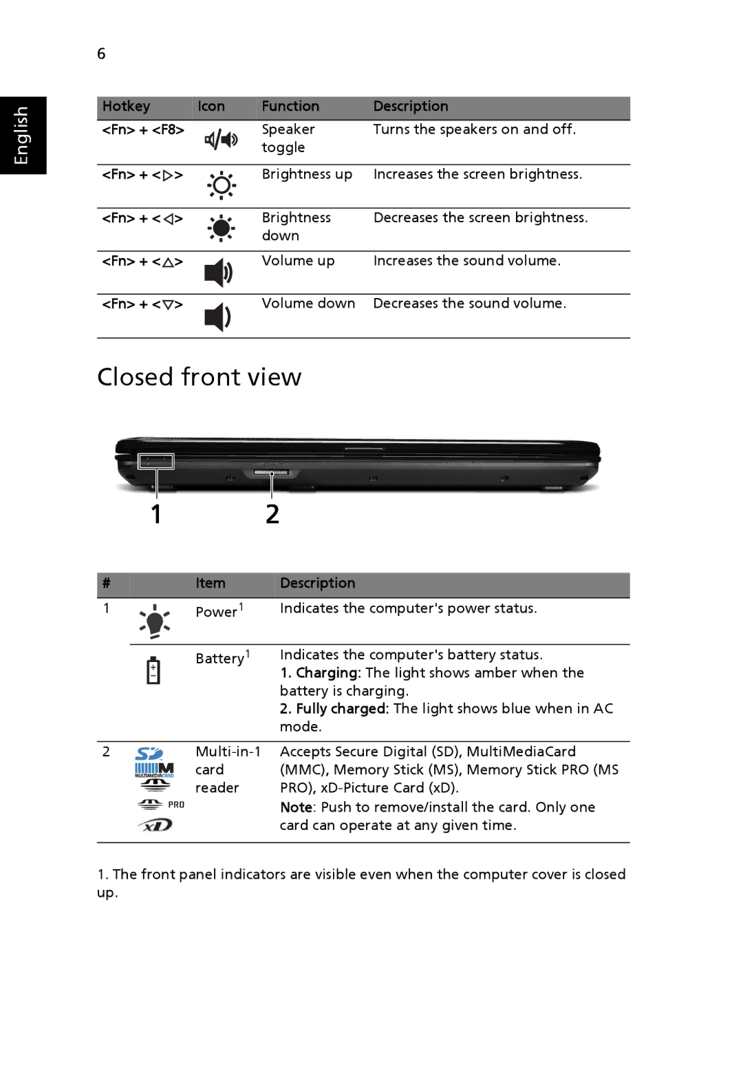 Acer 5541 Series, 5241 Series manual Closed front view 