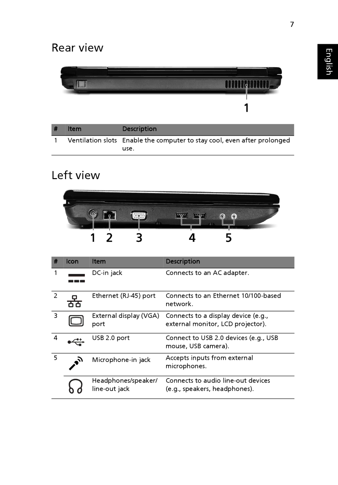 Acer 5241 Series, 5541 Series manual Rear view, Left view, # Icon Description 