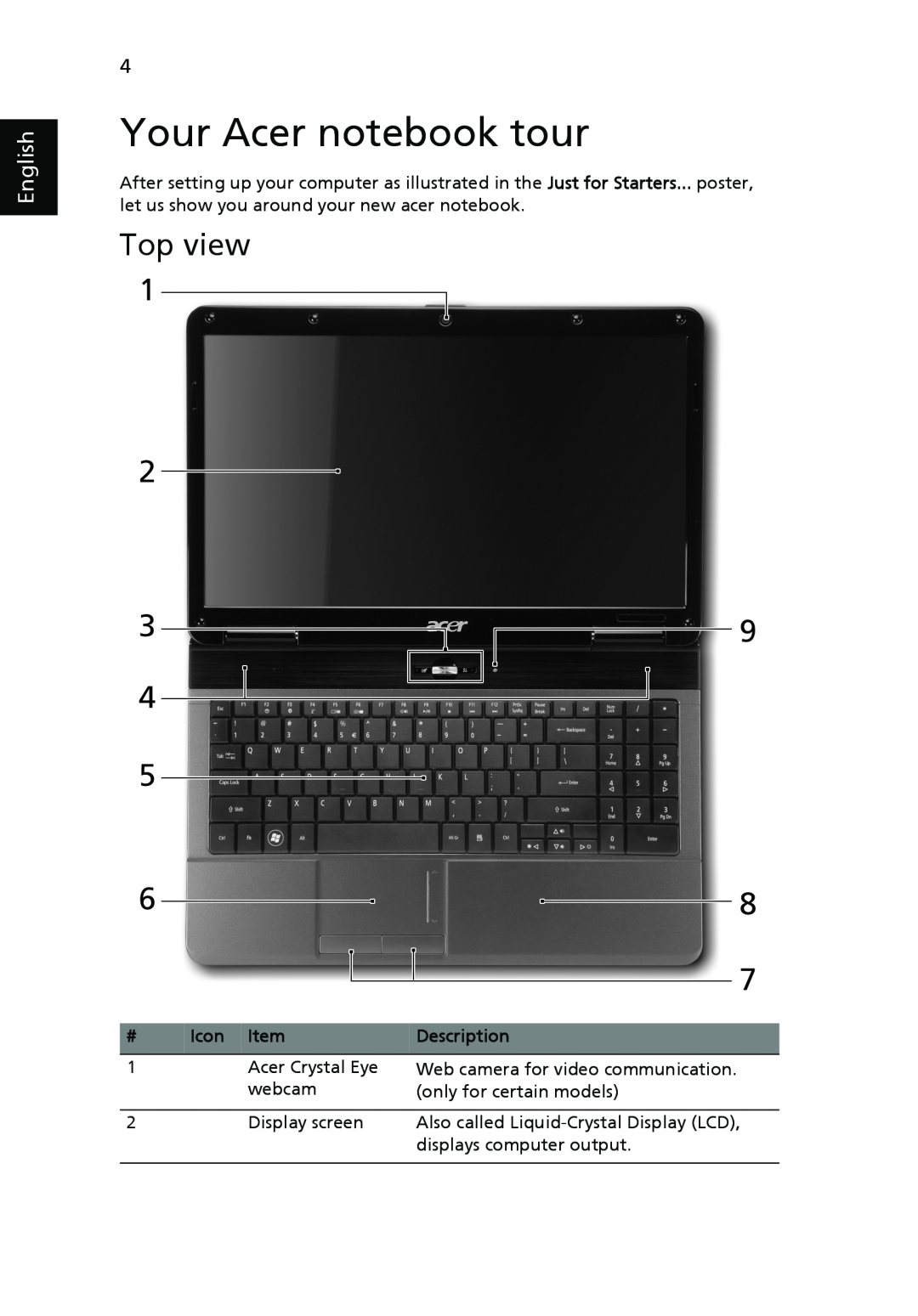 Acer 5541 Series, 5241 Series manual Your Acer notebook tour, Top view, English 