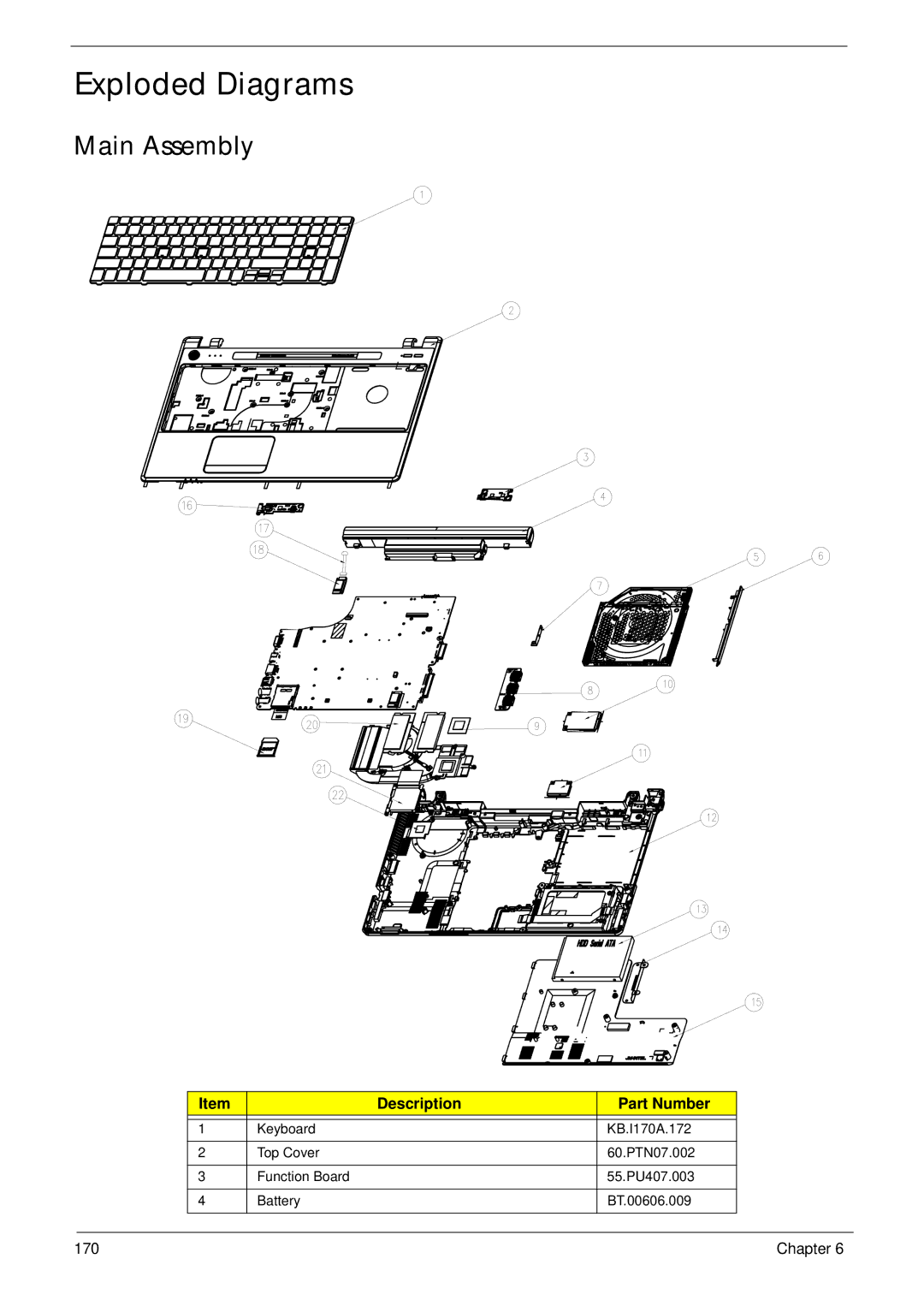 Acer 5553, 553G manual Exploded Diagrams, Main Assembly, Description Part Number 