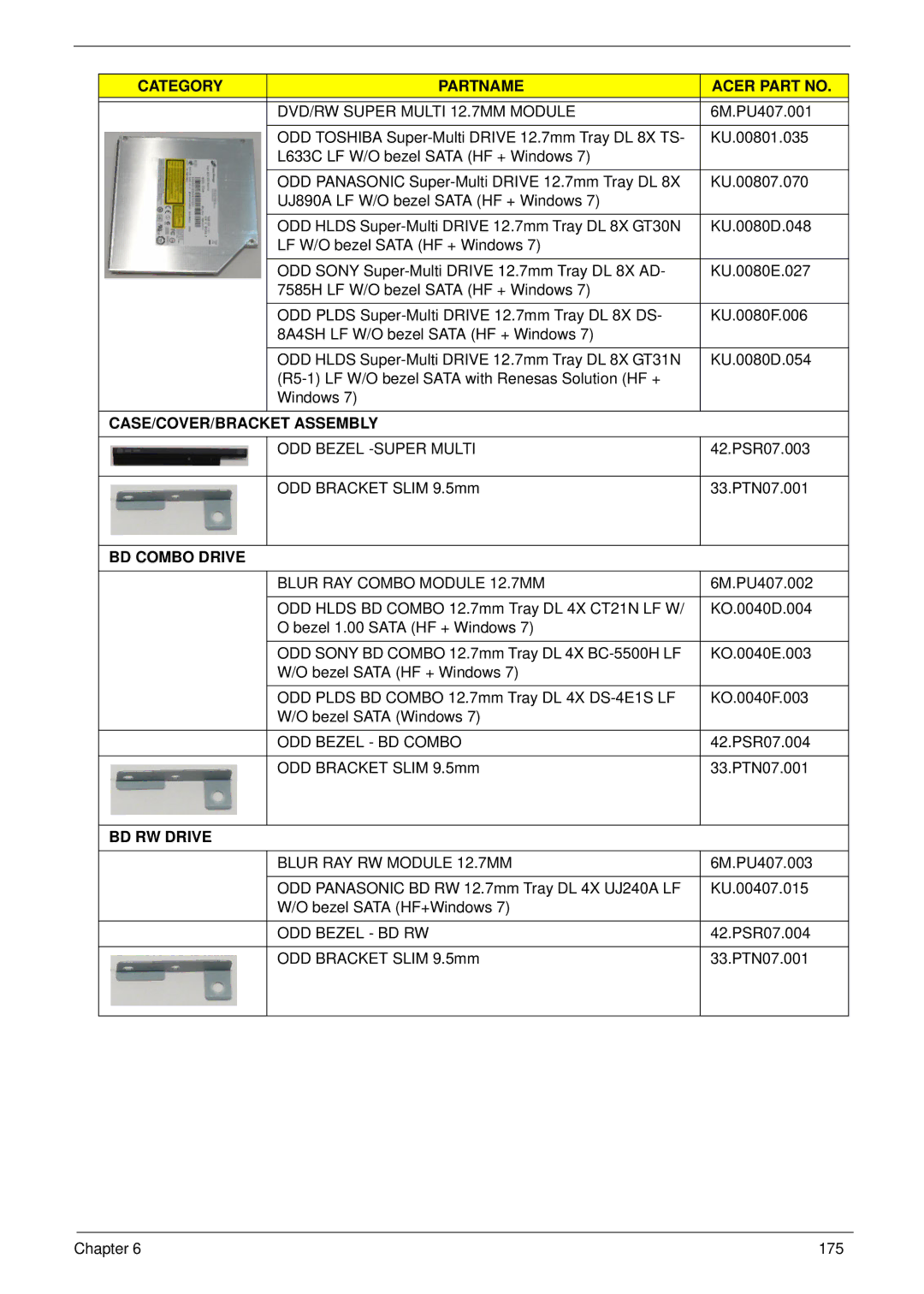 Acer 553G, 5553 DVD/RW Super Multi 12.7MM Module, ODD Bezel -SUPER Multi, Blur RAY Combo Module 12.7MM, ODD Bezel BD Combo 