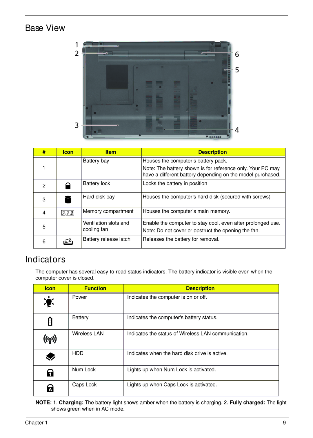 Acer 553G, 5553 manual Base View, Indicators, Hdd 