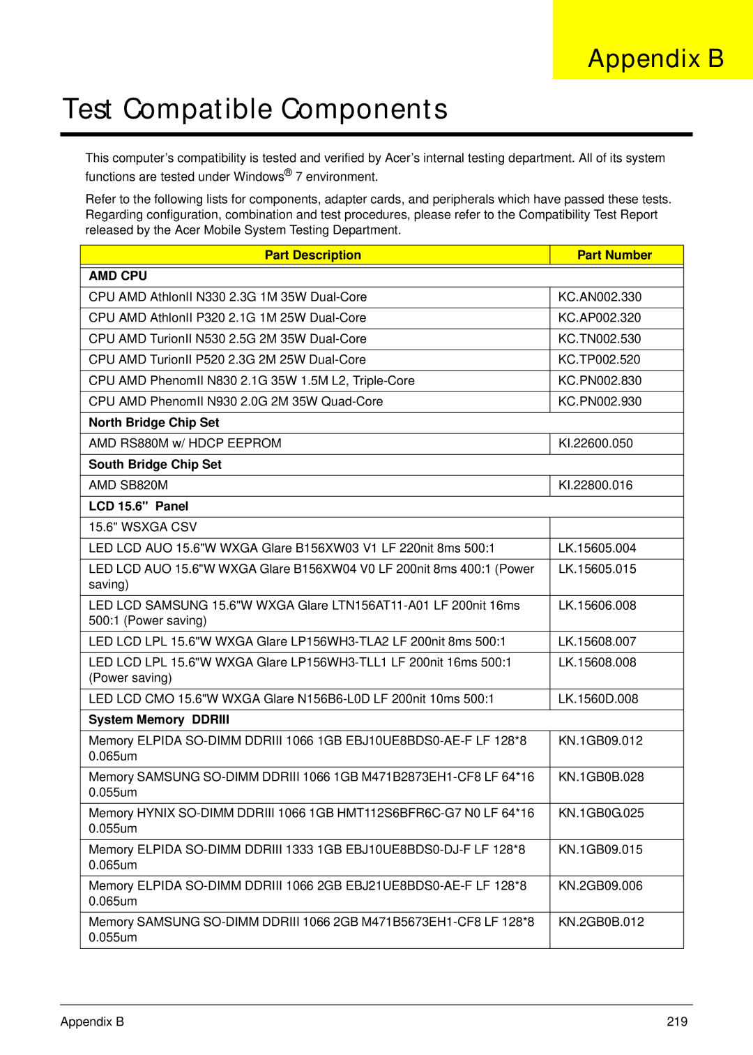 Acer 553G, 5553 manual Appendix B 